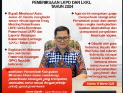 Bupati Minahasa Utara Hadiri Secara Virtual Entry Meeting Pemeriksaan LKPD 2024 oleh BPK RI
