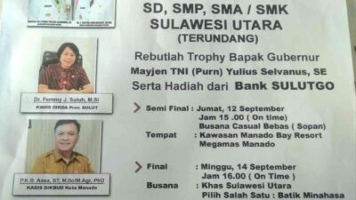 Pemprov Sulut Klarifikasi Soal Ajang “Pemilihan Duta Pelajar”
