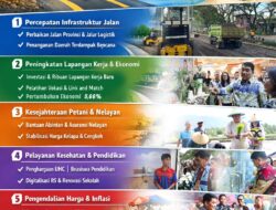 Di Bawah Kepemimpinan Yulius Selvanus–Victor Mailangkay, Program Strategis Sulut Terus Digenjot