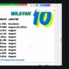 BKN GMKI Wilayah X (Sulut-Gorontalo) Resmi Terbentuk, Perkuat Sistem Kaderisasi Organisasi